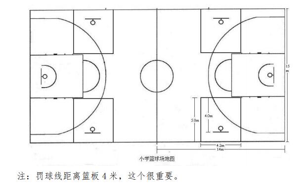 中国小篮球规则：场地尺寸